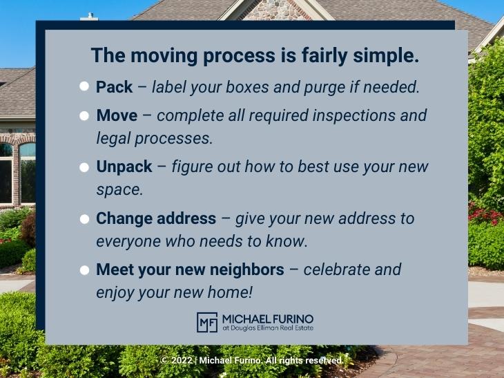 Picture detailing the moving process when upsizing your home